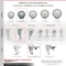 Service Caster 3.5 Inch SS Thermoplastic Rubber Swivel Top Plate Caster Set Total Lock Brake SCC-SSTTL20S3514-TPRB-4 - alternate 4